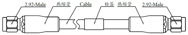 Stable Amplitude Stable Phase Low Loss Cable Assembly
